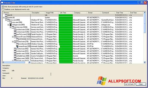 Captura de pantalla Process Monitor para Windows XP