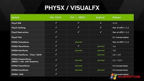Captura de pantalla NVIDIA PhysX para Windows XP